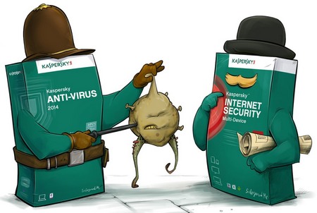 Kaspersky Lab